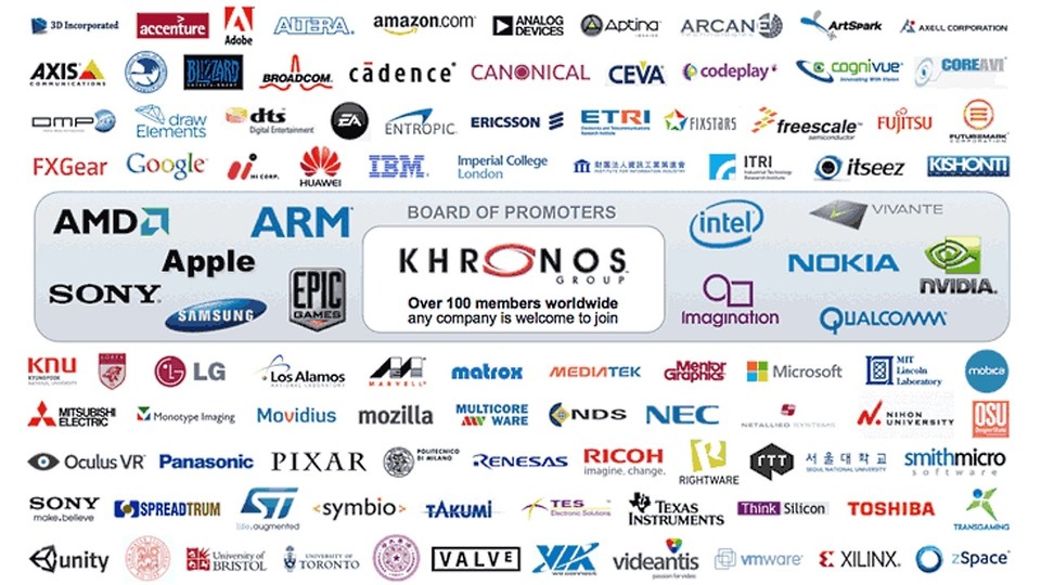 Die Mitglieder der Khronos Group - und darunter nun auch Microsoft. (Bildquelle: Khronos.org)