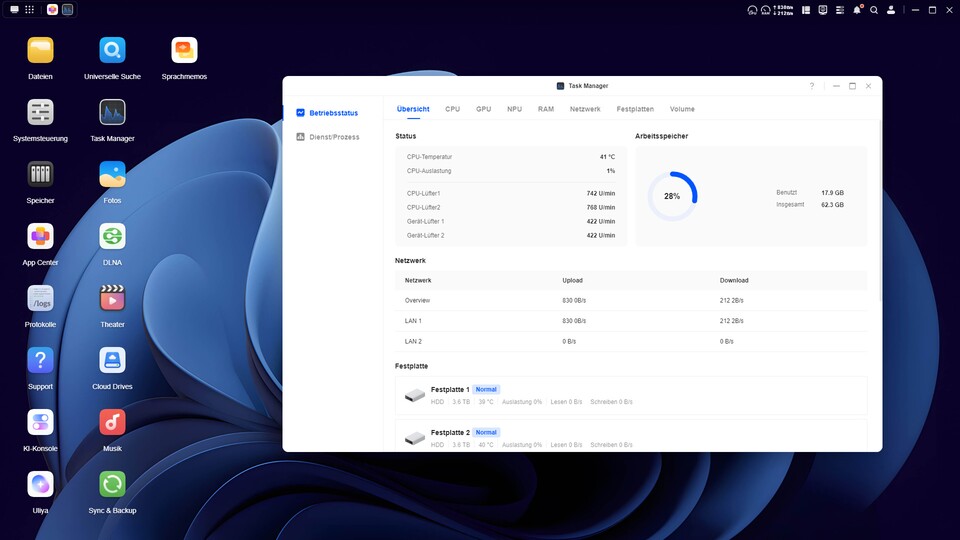 Die Oberfläche des Betriebssystems erinnert an einen Windows-Desktop, inklusive Task-Manager und Anzeige der Auslastung der Hardware.
