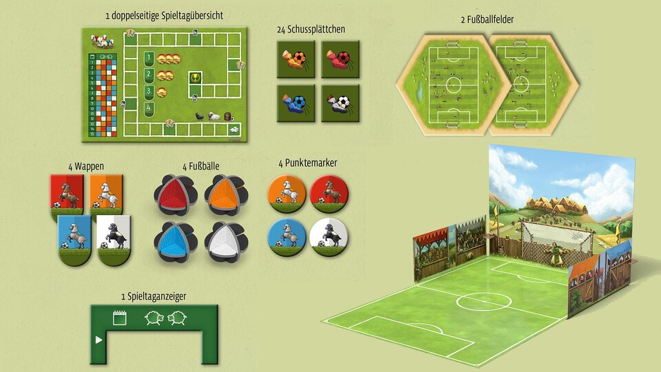 CL steht hier nicht für Champions League, sondern für Catan League: Welcher Spieler hat die beste Mannschaft?