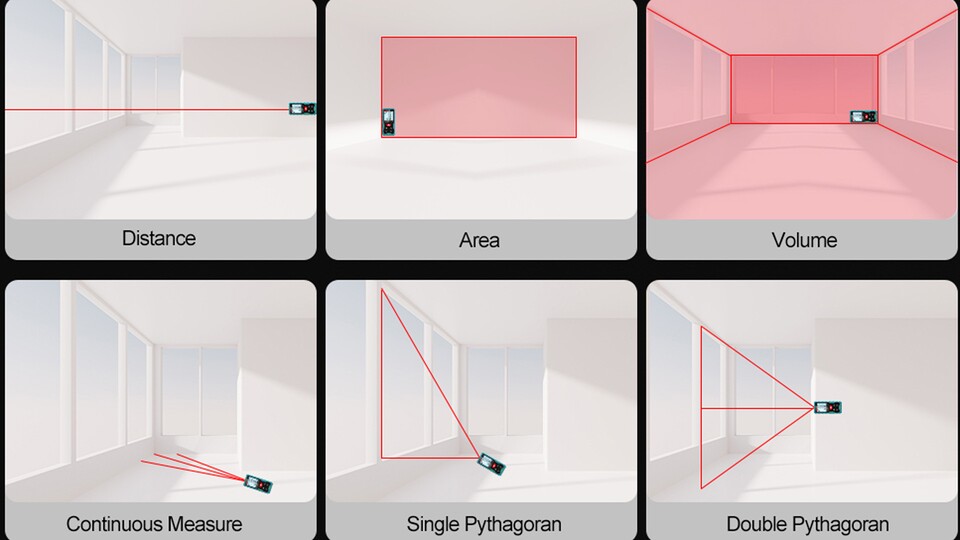 Besser als jeder Zollstock: Der Laser-Entfernungsmesser kann nicht nur Länge messen, sondern auch Flächen oder gar Volumen berechnen.