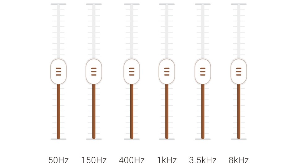 So oder so ähnlich sollte die Equalizer-Einstellung in der zugehörigen Software aussehen.