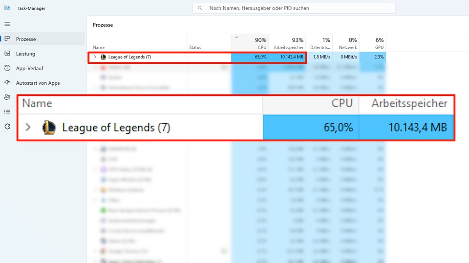 Mal eben so 65 Prozent CPU-Last und fast 10 Gigabyte RAM für sich beanspruchen - ja ne ist klar, LoL-Client.
