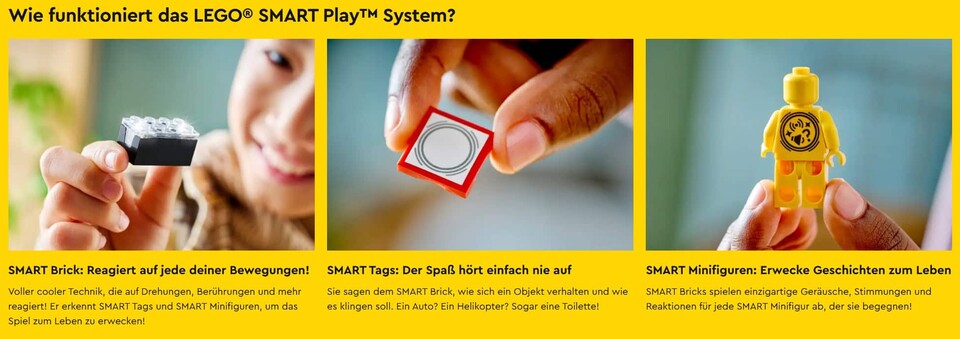 In einer kleinen Übersicht zeigt Lego die drei Hauptkomponenten von Smart Play. Bildquelle: Lego.