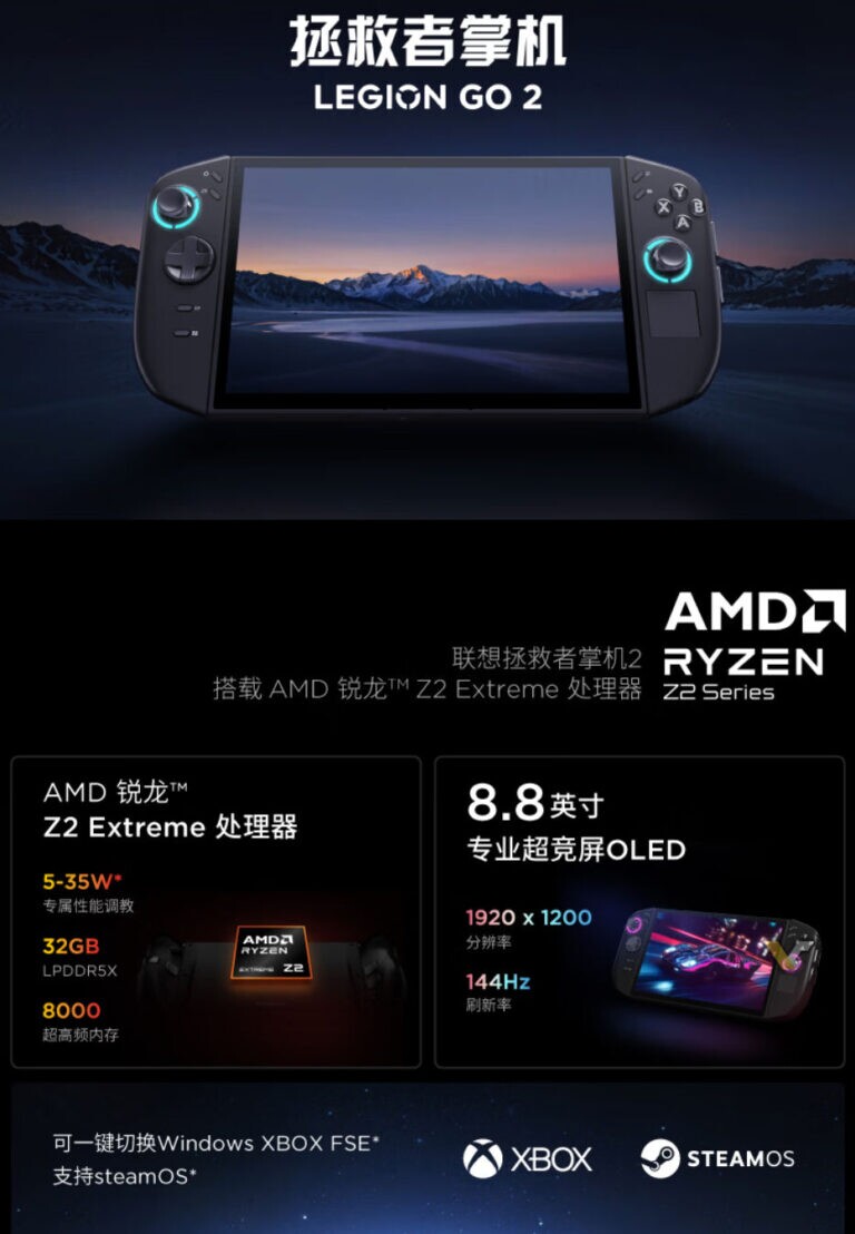 Die Hardware des neuen Modells entspricht der schnellsten bereits vorgestellten Variante. (Bildquelle: Lenovo, via VideoCardz)