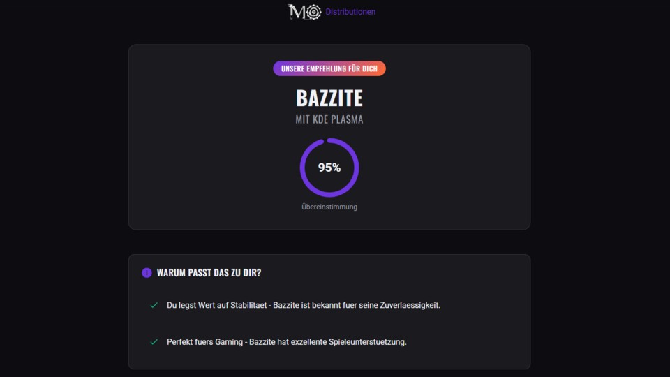 Mein Ergebnis passt perfekt zu mir. (Bildquelle: The Morpheus)