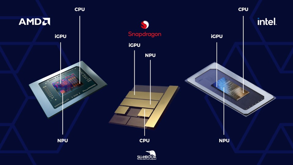 Alle relevanten CPU-Hersteller bieten mittlerweile Modelle mit integrierter NPU an. (Quelle: Slimbook)