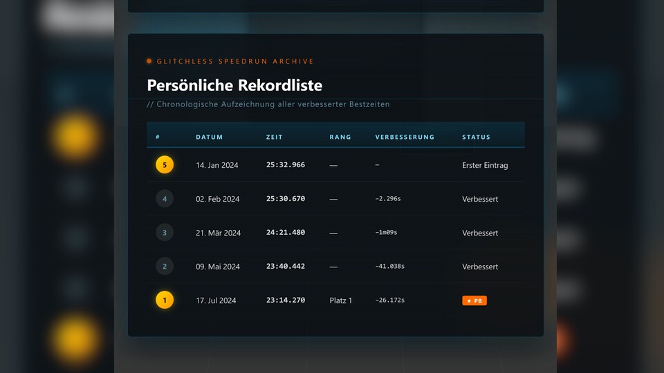 Mit anderen KIs wie Lumo lassen sich ebenfalls Websites erstellen – oft aber deutlich komplizierter wie im Fall der Portal-Seite. (Bildquelle: GameStar Tech Aaron Hofmann)