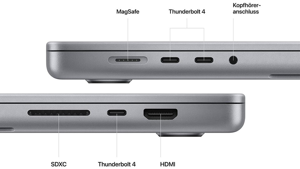 Neben 3x Thunderbolt, HDMI 2.1 und SD-Card, dient der ikonische MagSafe Anschluss oder USB-C zum Laden.