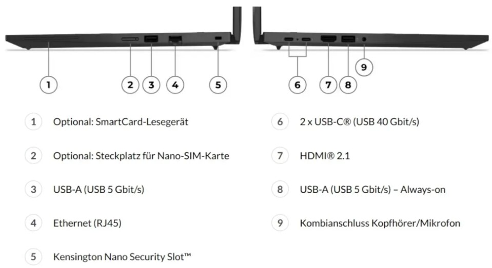 Die Anschlüsse des kompakten Lenovo ThinkPad T14 (Gen 6) bieten alles, um auch unterwegs vernünftig arbeiten zu können. (Quelle: Lenovo)