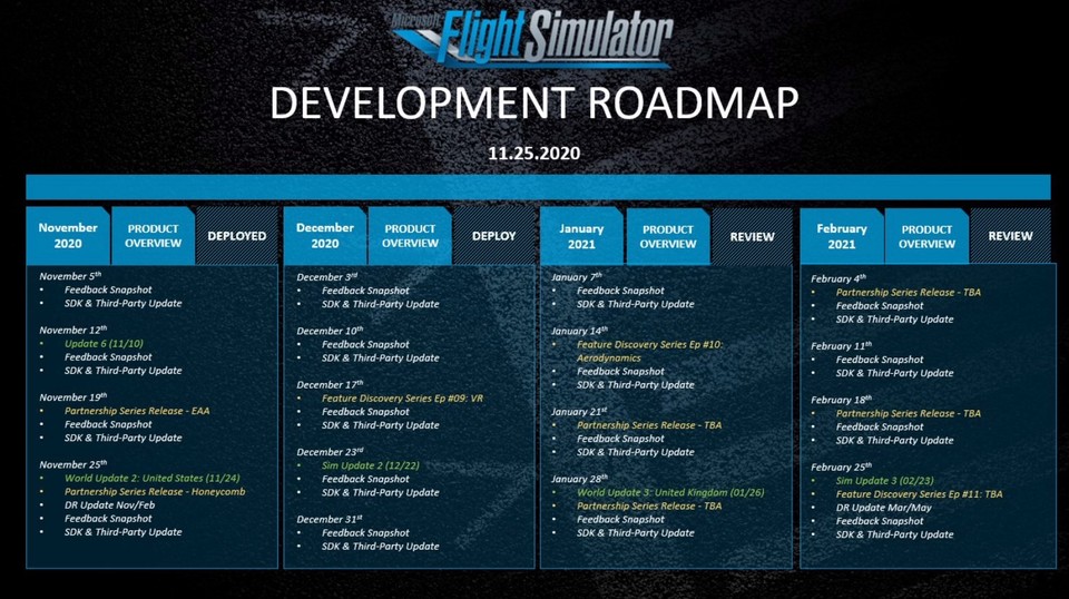 Updates und Verbesserungen bis Februar 2021: Die aktuelle Roadmap des Flight Simulator.