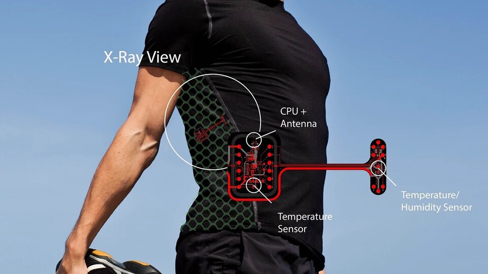 Die Kleidung ovn Mij wurde sogar von der CES ausgezeichnet.