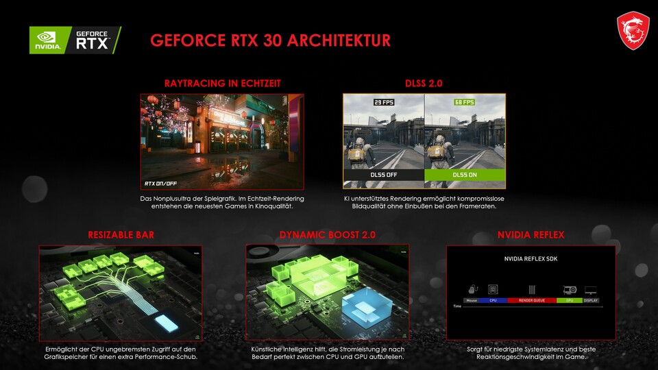 Die NVIDIA®-GeForce-RTX™-30-Grafikprozessoren bringen einen enormen Leistungsschub und ein Arsenal an zukunftsweisender neuer Technik.