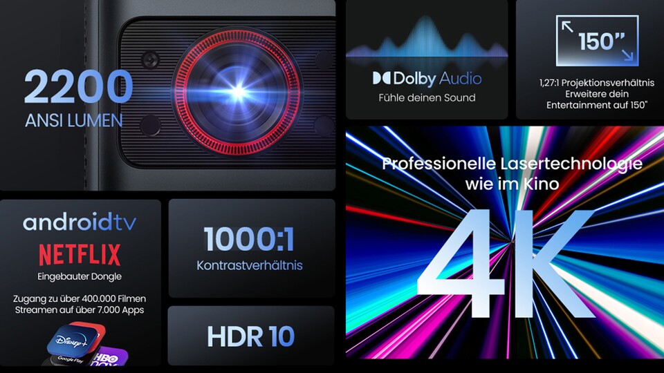 4K, hoher Kontrast, bis zu 150 Zoll, Dolby Audio, Netflix, Android TV, HDR und vieles mehr - dieser Laser Beamer ist vielen 4K TVs voraus!