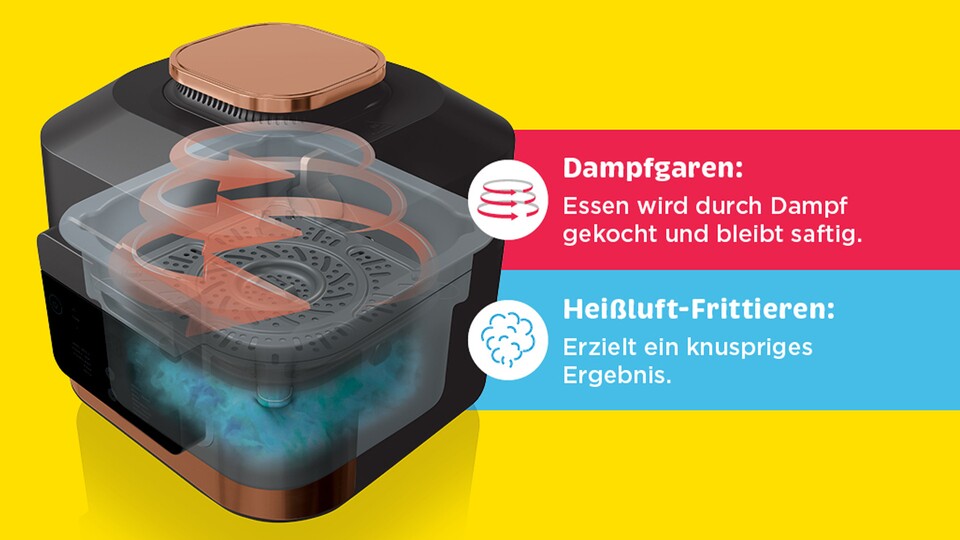 Saftig mit Dampf oder knusprig wie im Airfryer - beides geht mit dem Ninja Multikocher!