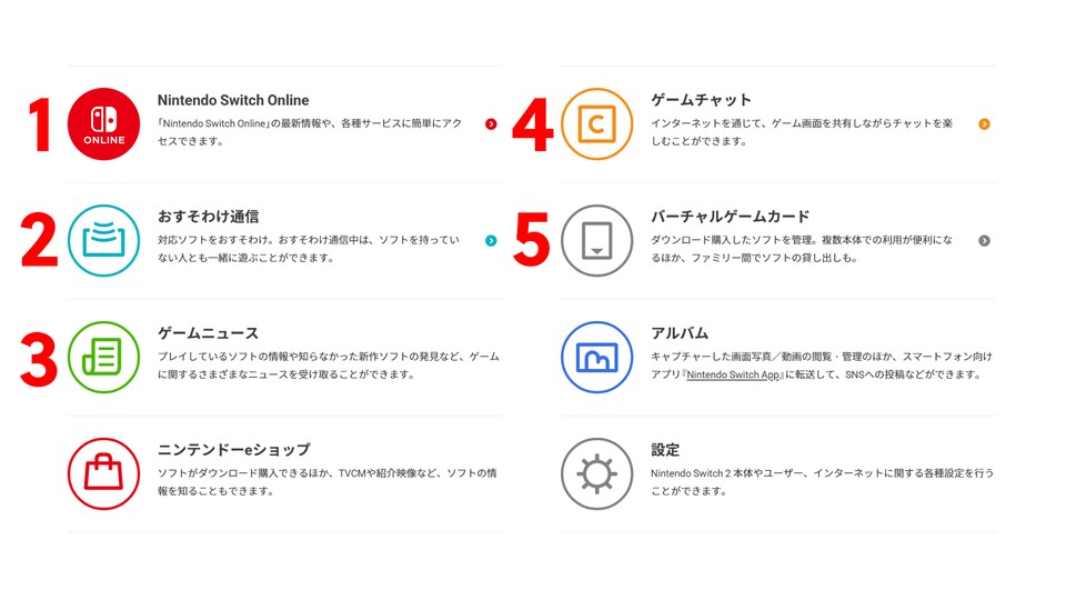 Das sind die neuen Symbole der Nintendo Switch 2. (Screenshot: Nintendo JP)