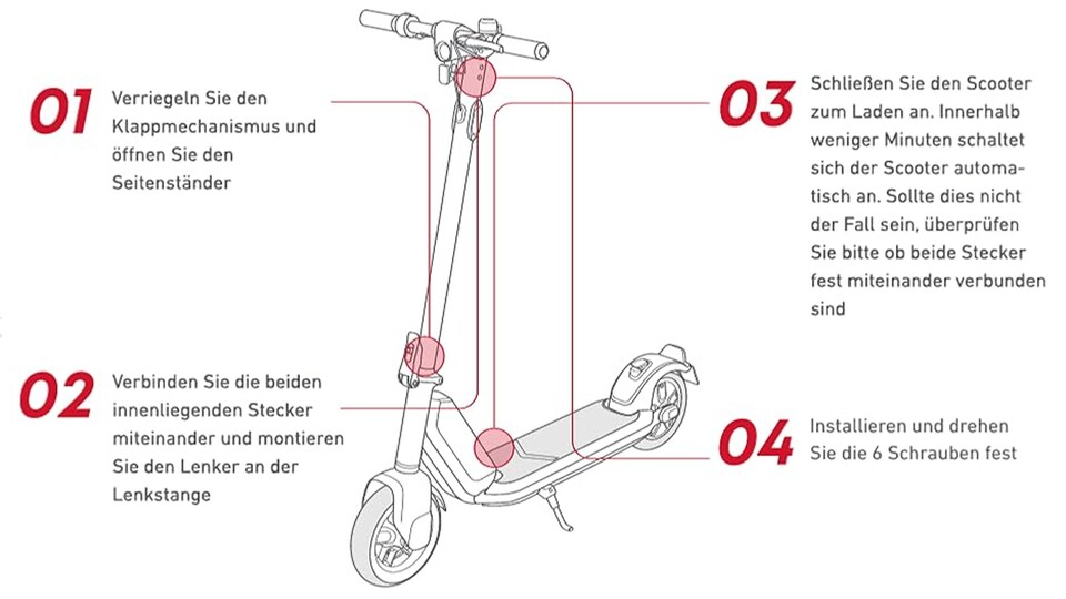 Der Aufbau ist denkbar einfach und lässt sich in vier simplen Schritten erledigen.