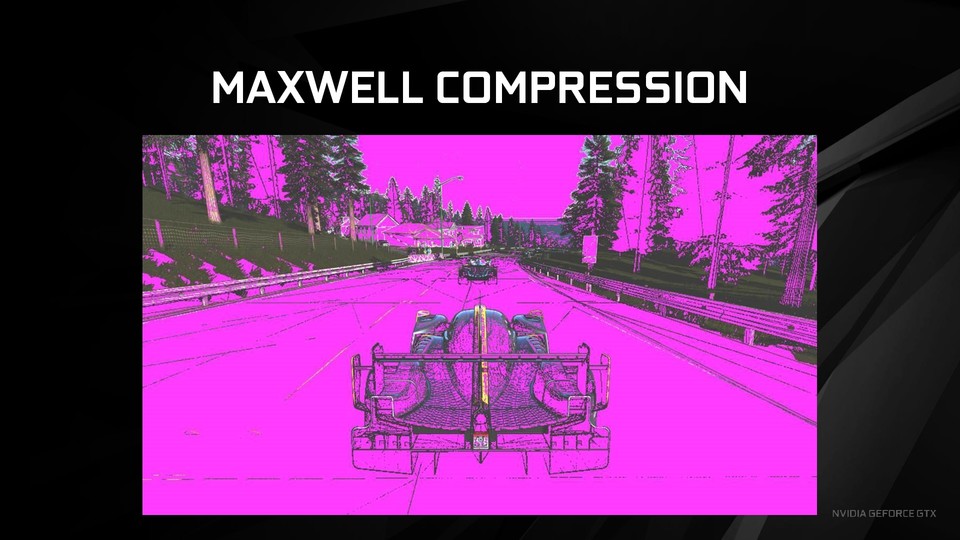 Maxwell Compression