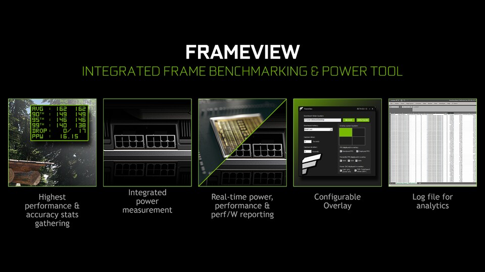 Nvidias Tool FrameView kombiniert die Auswertung von fps-Daten mit der Anzeige des Stromverbrauchs der Grafikkarte.