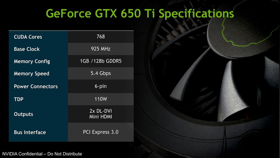 Technisch ist die GTX 650 Ti eine Mischung aus GTX 650 und GTX 660.