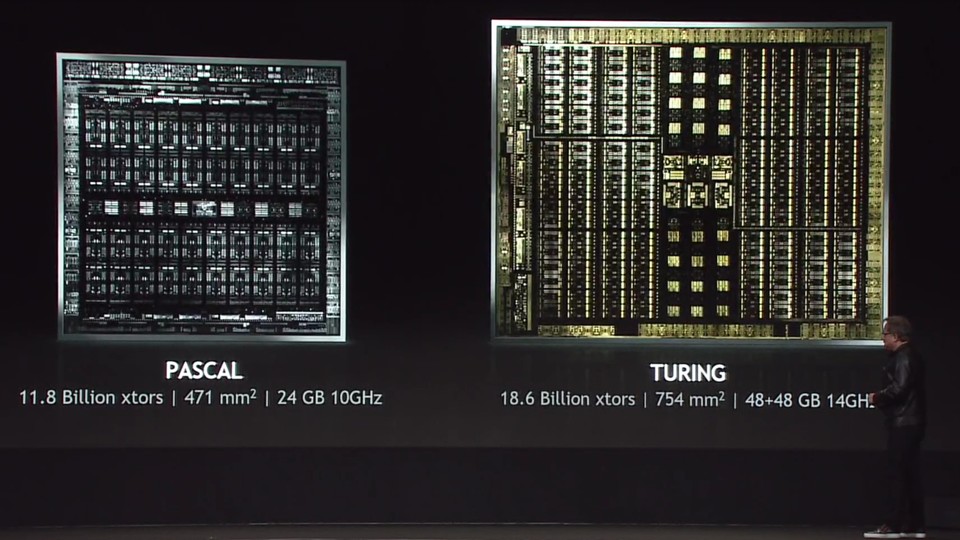 Pascal vs. Turing: Größe und Transistoren