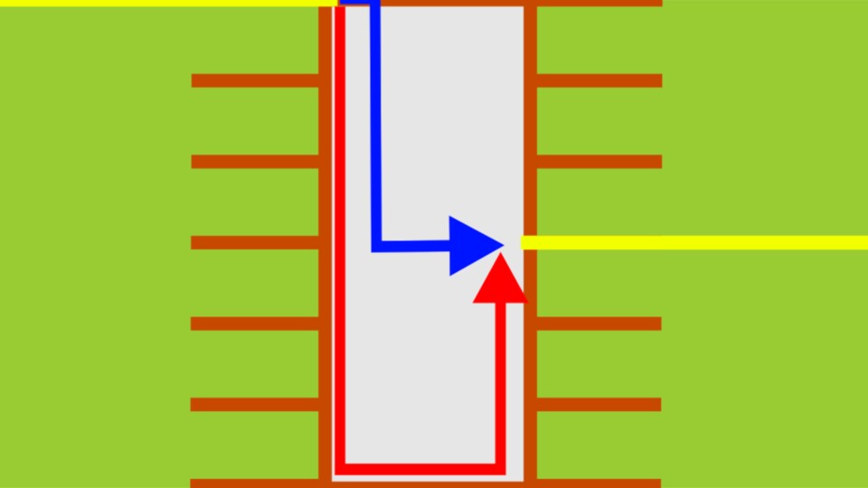 Der blaue und rote Pfeil markieren unterschiedliche Signallaufzeiten - ein Problem im Hochfrequenzbereich. (Bildquelle: igor'sLAB)