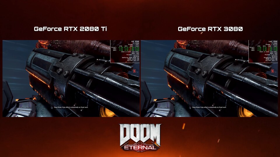 Die RTX 3080 ist in Doom Eternal deutlich schneller als die RTX 2080 Ti. (Bildquelle: Youtube/Nvidia Geforce)