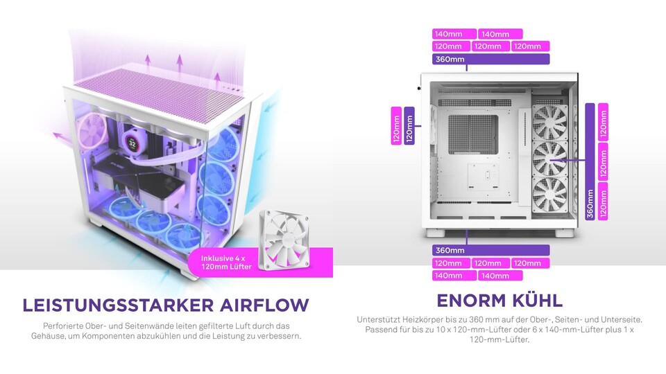 Sieht richtig gut aus und hat trotzdem exzellenten Airflow: Das H9 Flow bietet Platz für bis zu zehn 120mm-Lüfter.