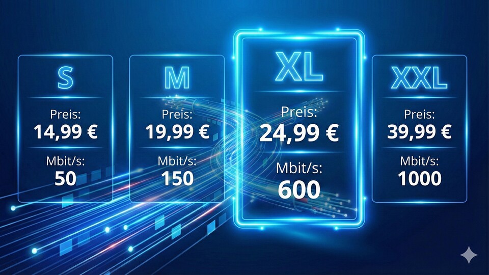 Der XL-Tarif ist mein persönlicher Preis-Leistungs-Sieger unter den o2 Angeboten! Bild KI-generiert [Gemini]
