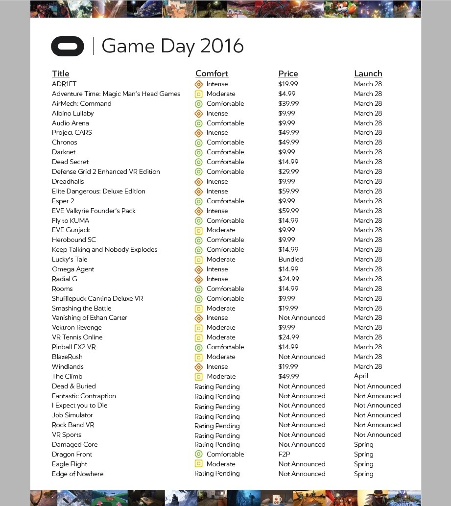 Das sind die 41 Spiele, die Oculus auf der GDC vorgestellt hat. 30 davon sind direkt zum Launch verfügbar. (Bildquelle: Eurogamer)