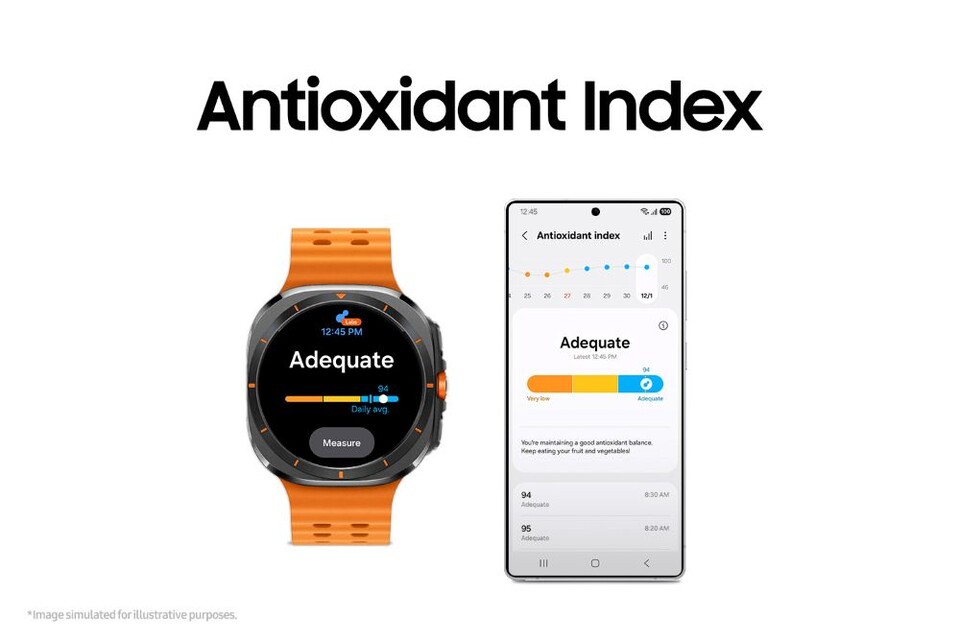 Die Messung des Antioxidantien-Index erfolgt in fünf Sekunden. (Bildquelle: Samsung)