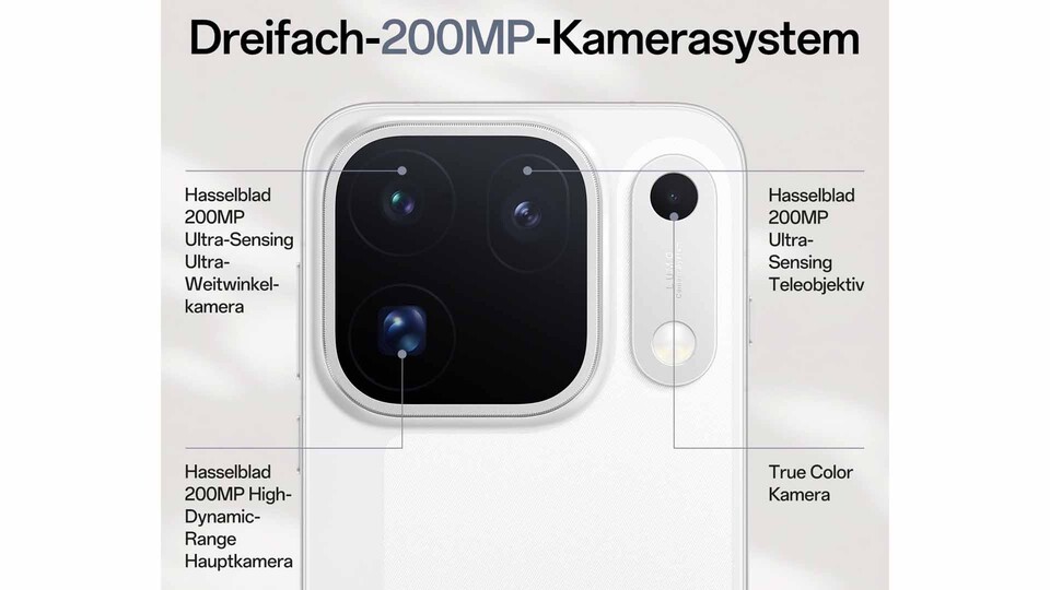 Dank großem Sensor und f1.5-Blende soll die 200-MP-Hauptkamera auch bei schwierigen Lichtverhältnissen überzeugen.