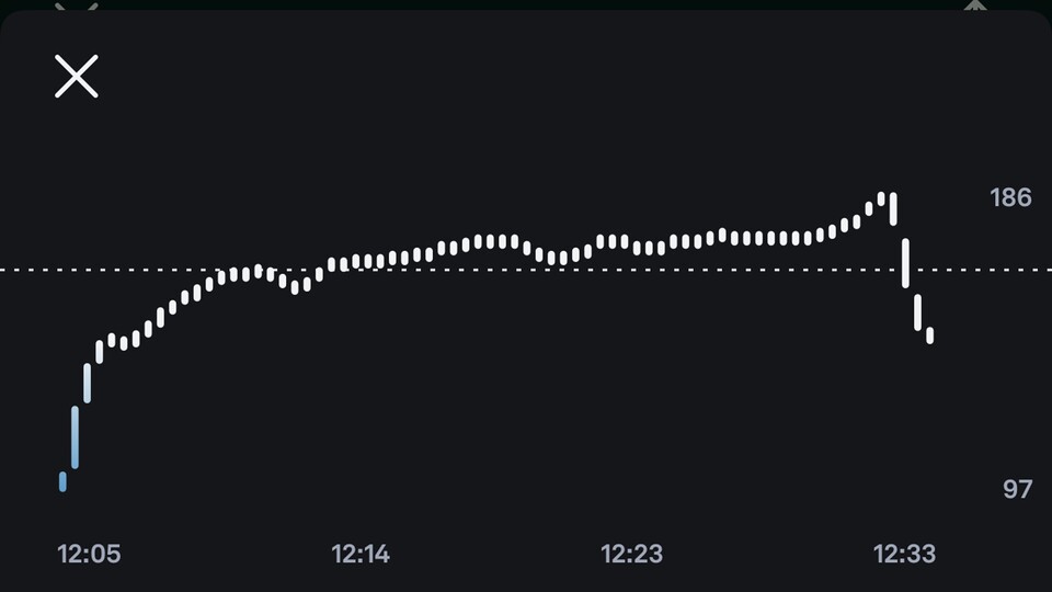 Oura Ring 4