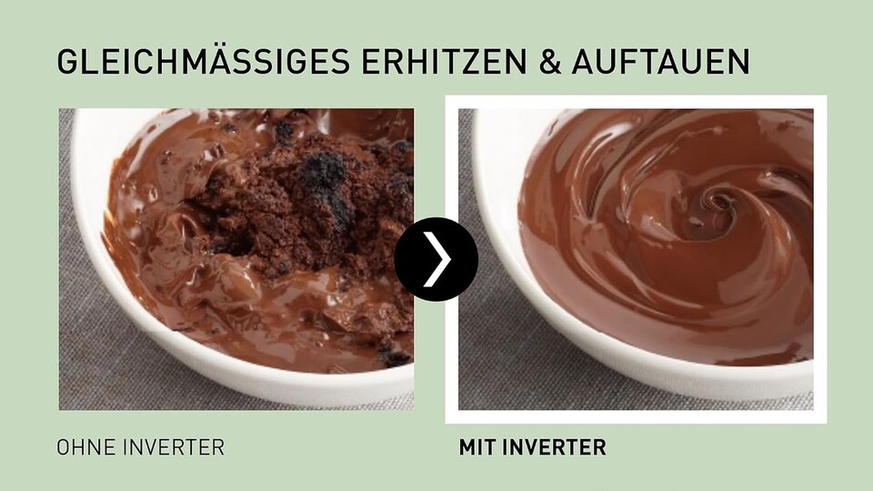 Man kennt’s: Schokolade ist hitzeempfindlich und bei unregelmäßiger Temperaturzufuhr verbrennt sie schnell.