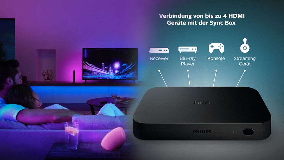 Vier verschiedene Multimedia-Geräte können über die Philips Hue Play Sync Box angeschlossen werden.