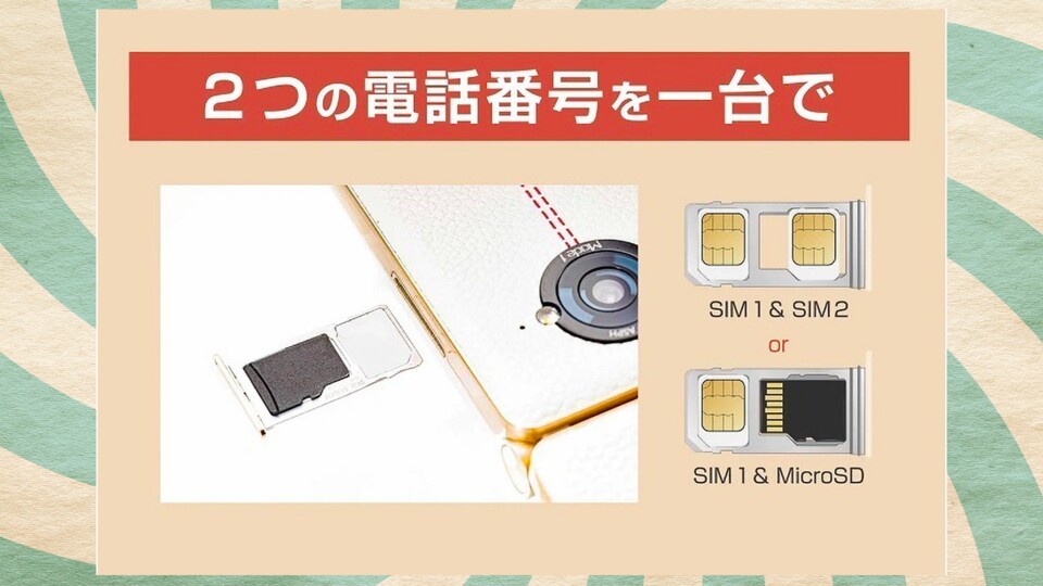 Wessen Bedürfnis den eingebauten Speicherhunger übertrifft, kann via SD-Karte den Speicherplatz erweitern.