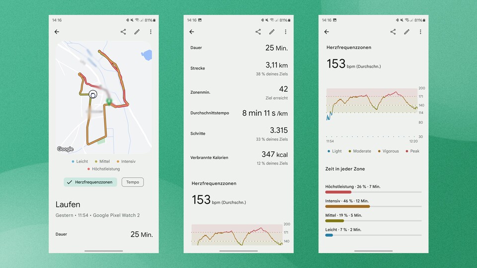 Die Fitbit-App gibt euch eine detaillierte Aufschlüsselung der Herzfrequenzzonen.