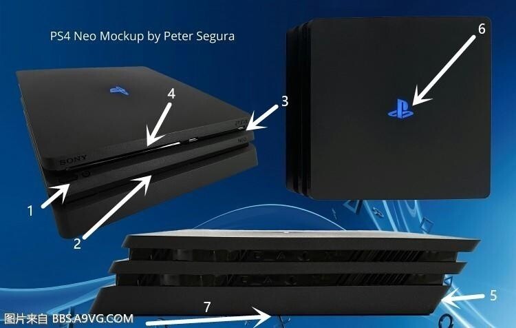 PlayStation 4 Neo - Mockup-Korrektur