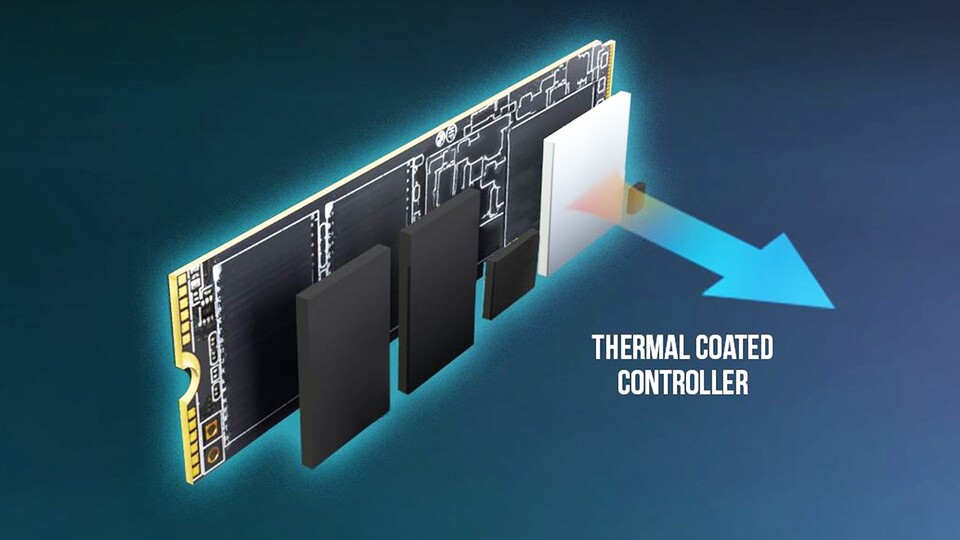 Die CS3250 ist auf dauerhaft anspruchsvolle Nutzung ausgelegt. Der Speichercontroller verfügt über eine spezielle Wärmebeschichtung.