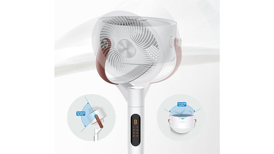 The Dreo Ventilor can rotate 120° horizontally and 105° vertically. This feature is cooler than you might think.