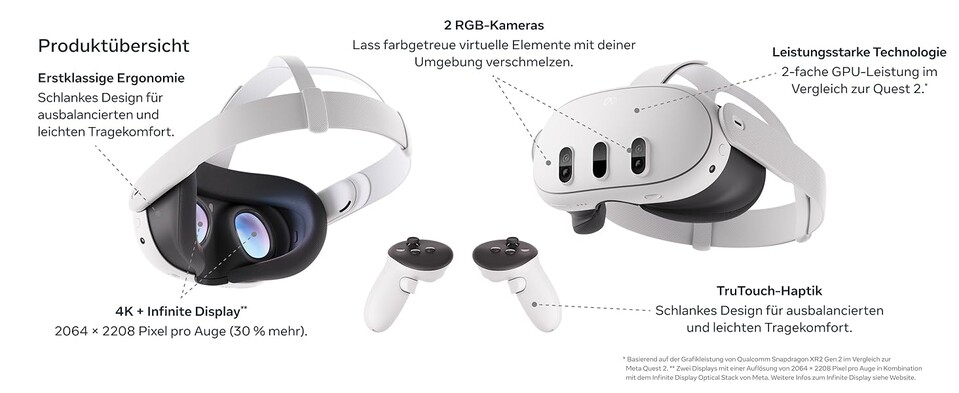 Dank des 4K-Infinite-Displays werdet ihr nicht aus der Immersion euer Games geworfen.