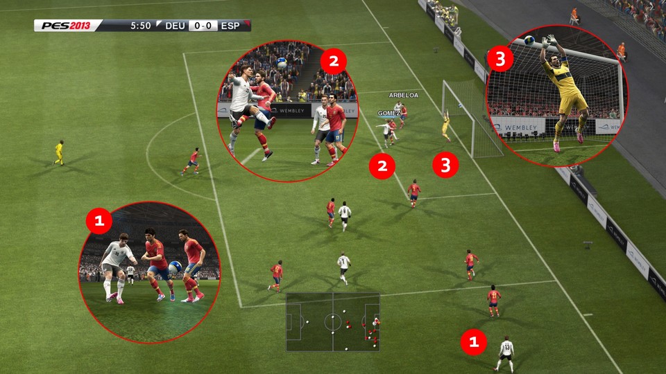 Weltmeisterlich: Die Spanier Jordi Alba und David Silva können Thomas Müller (1) nicht an der Flanke hindern, im Strafraum steigt Mario Gomez (2) zum Kopfball-Duell hoch und nickt das Leder ins Tor – unhaltbar für Iker Casillas (3).