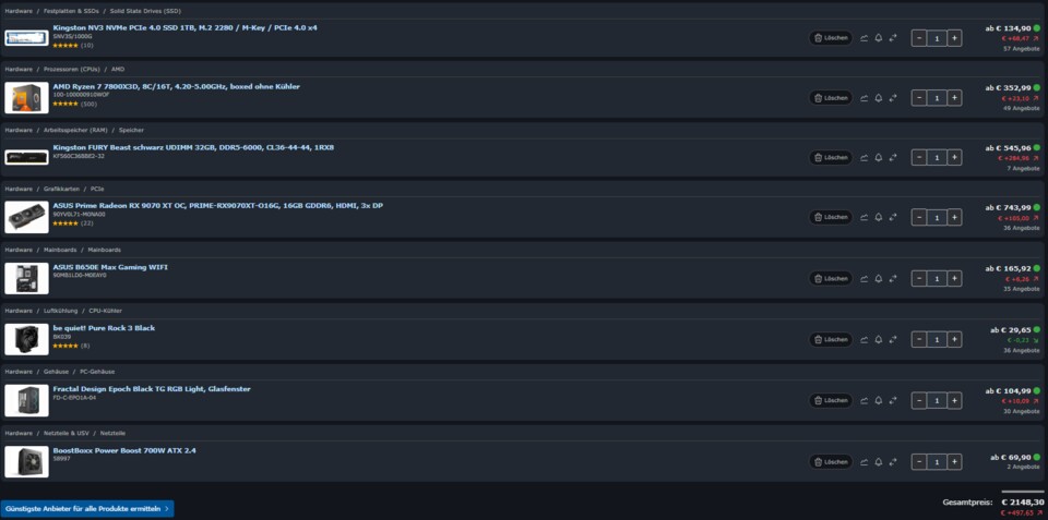 (Bildquelle Geizhals.de vom 03.02.2026, ca. 10:30 Uhr – Preise ohne Versandkosten)