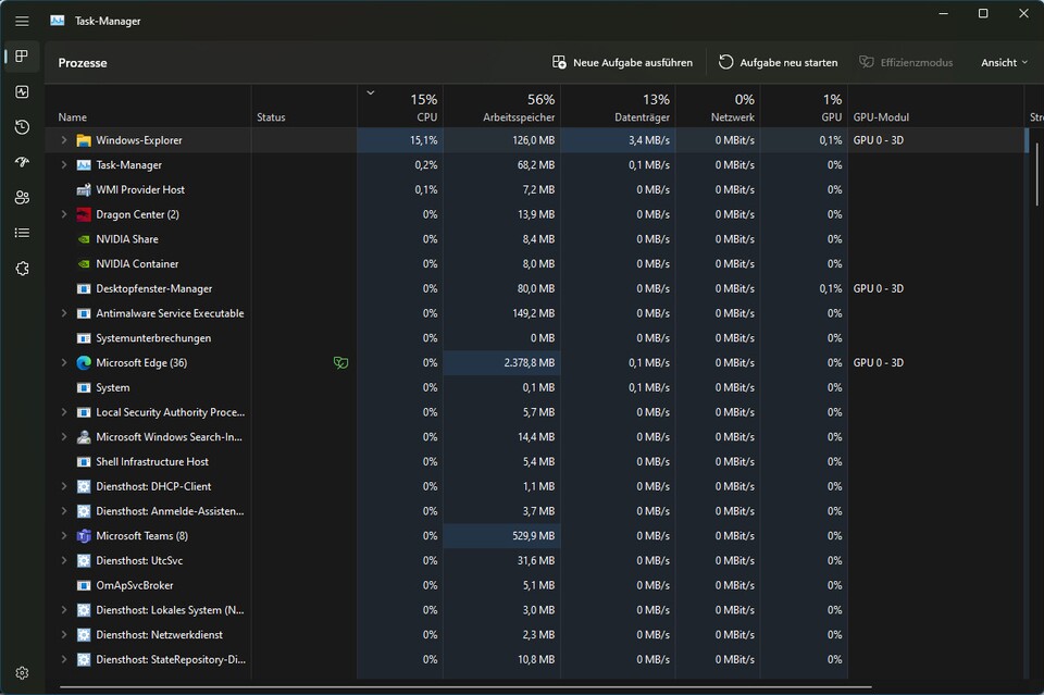 Fies: Manche Übeltäter, die kostbare Systemressourcen für sich beanspruchen, entdeckt ihr nur durch einen Blick in den Task-Manager.