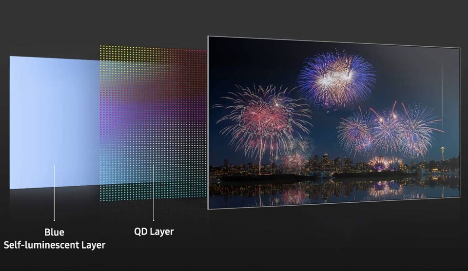 QD-OLED von Samsung und WOLED von LG funktionieren grundlegend anders. Beides hat seine Vor- und Nachteile, die ich in meiner Kaufberatung genau erkläre.