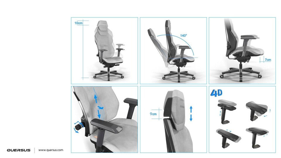 Der ICOS.2 bietet vielfältige Anpassungsmöglichkeiten.