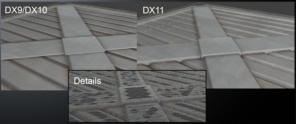 Tesselation eignet sich besonders für ein dynamischen Level-of-Detail.