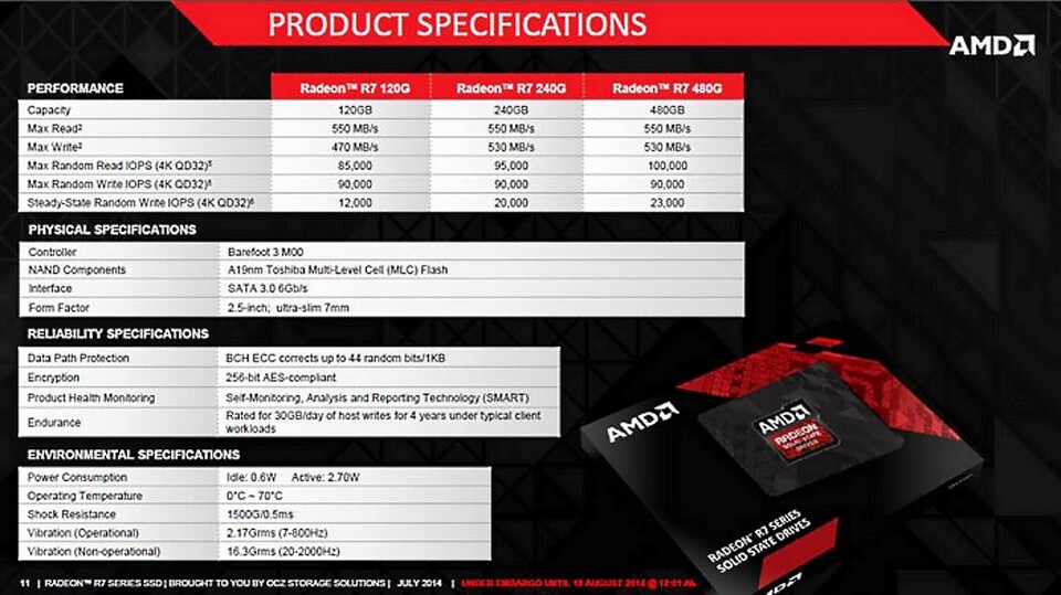 Die Radeon R7 SSD ist kein Gerücht mehr und soll bald vorgestellt werden.