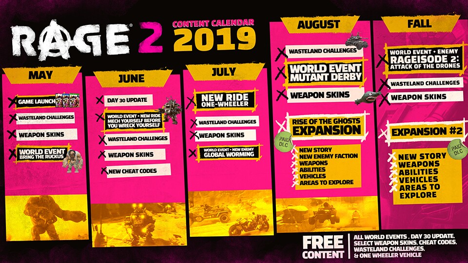 Rage 2: Die Roadmap 2019 verspricht neue Inhalte bis Herbst.