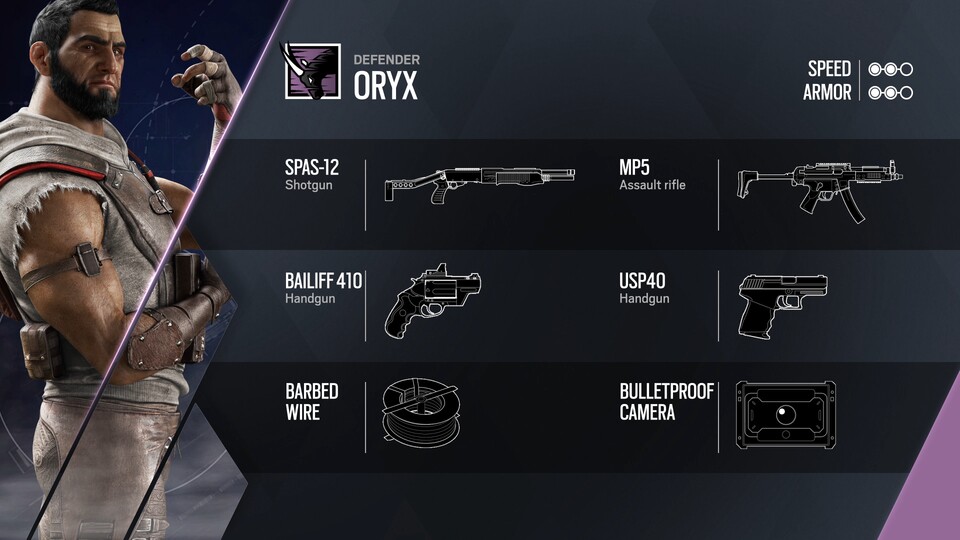 So sieht das Loadout von Oryx im Spiel aus.