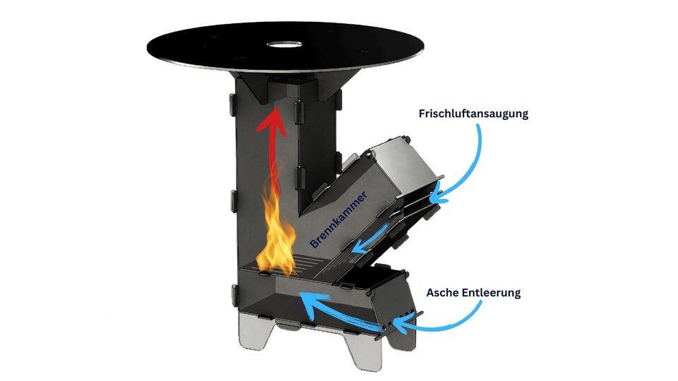 Ein ausgeklügeltes Ansaugsystem und eine praktische Kammer zur Entleerung der entstandenen Asche ermöglicht euch größtmöglichen Komfort beim Outdoor-Kochen!